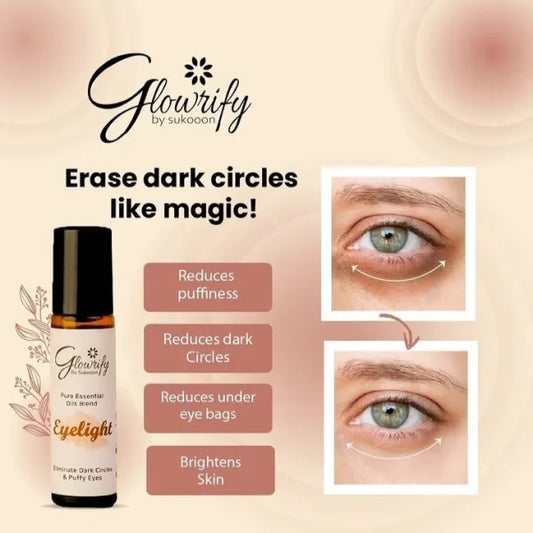 Glowrify Eyelight Serum